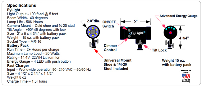 eylight specs